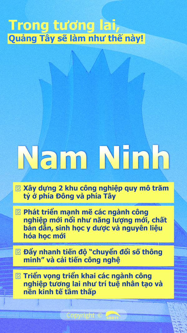 trò chơi trực tuyến Quảng Ninh thủ thuật