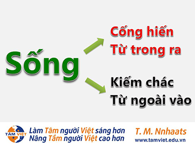 quay hũ trực tuyến Hồ Chí Minh hướng dẫn